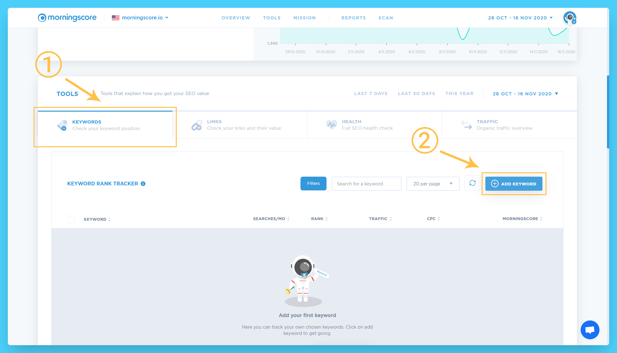 verificați dacă serp este același pentru cuvintele cheie singular vs plural pasul 1