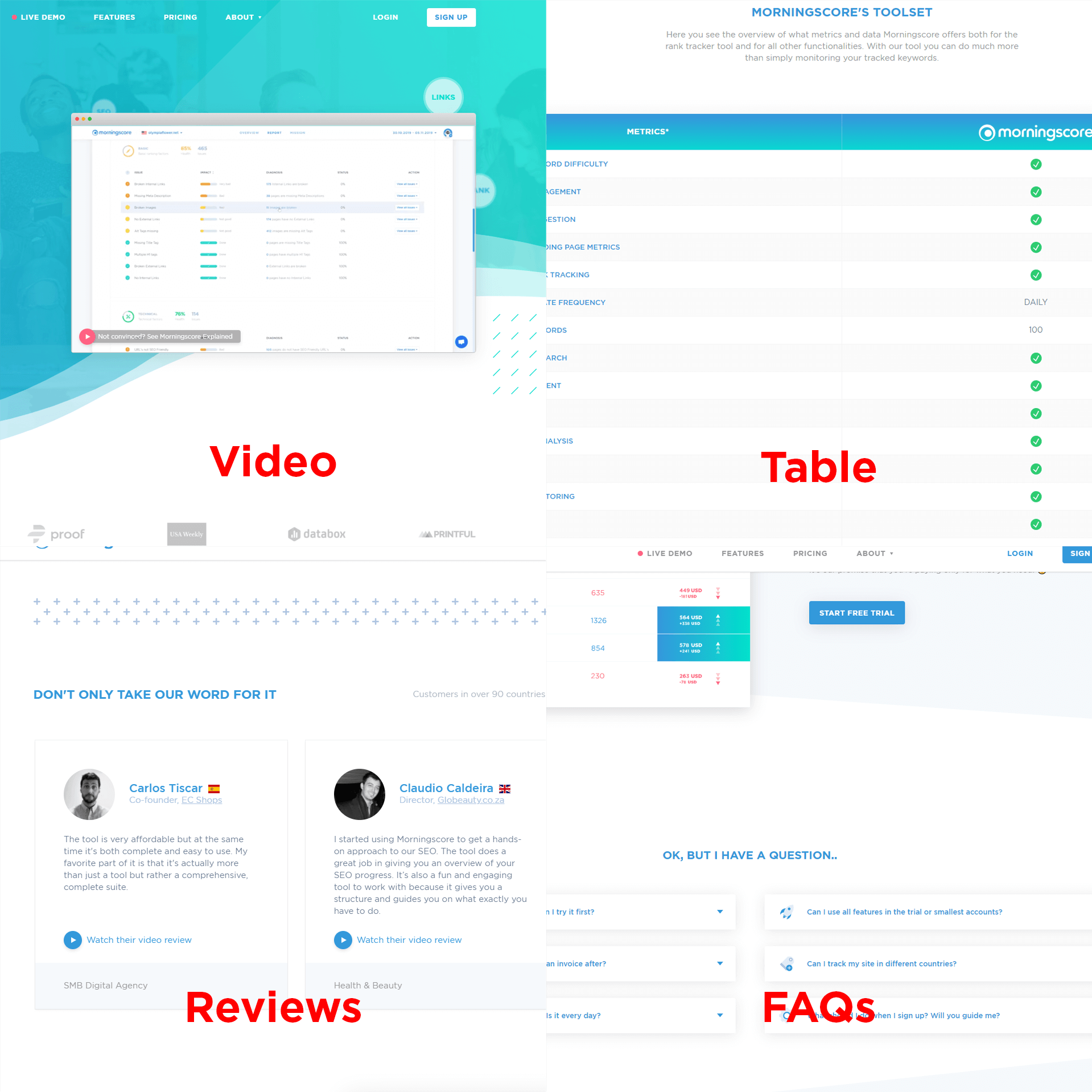 5 방문자의 참여를 유도하여 체류 시간 향상