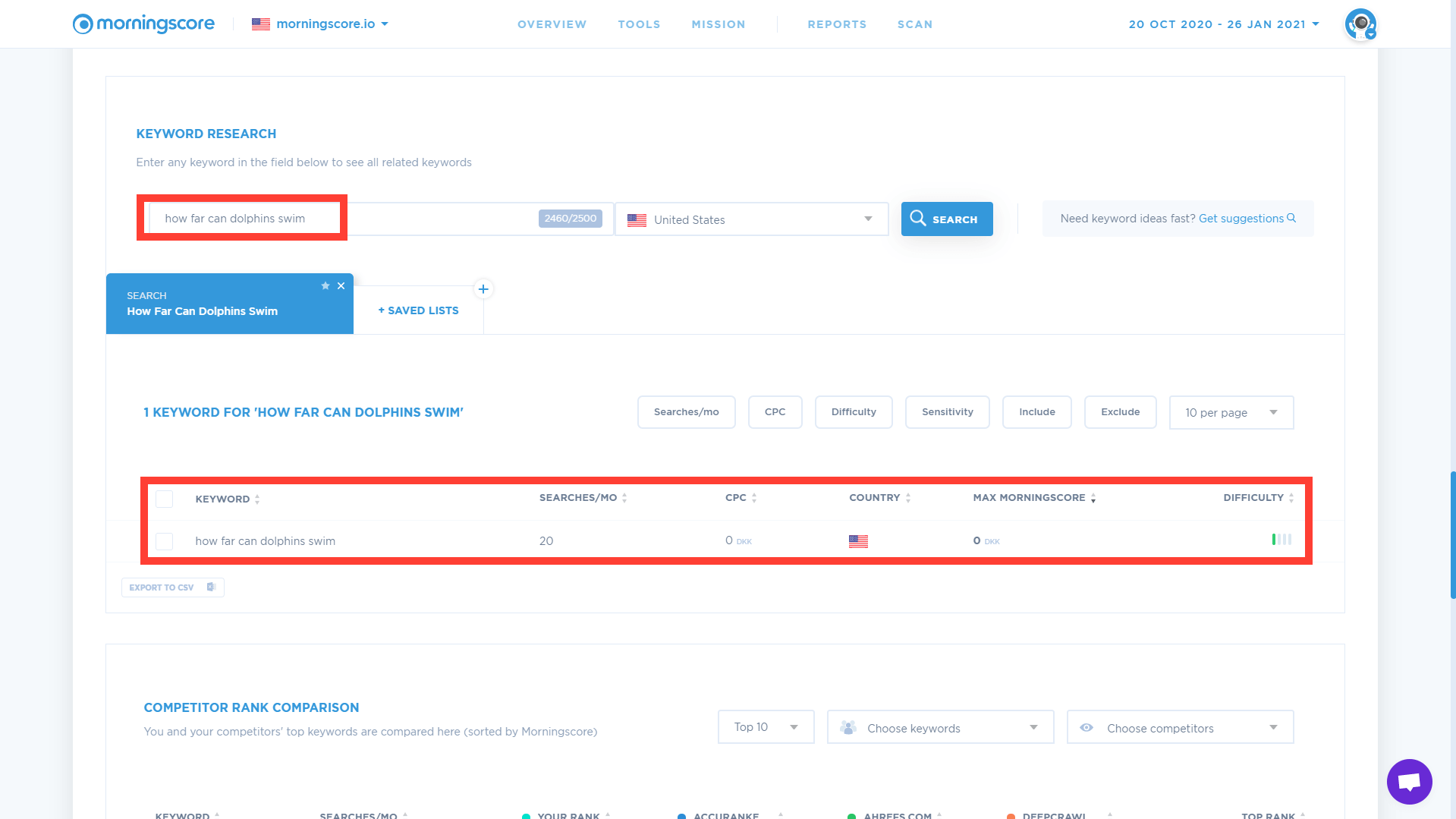 7 레이저 샤프 키워드 연구로 그들을 능가하십시오