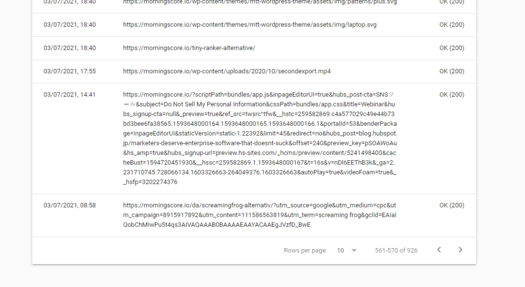 yinelemelere neden olan url parametrelerini kontrol edin