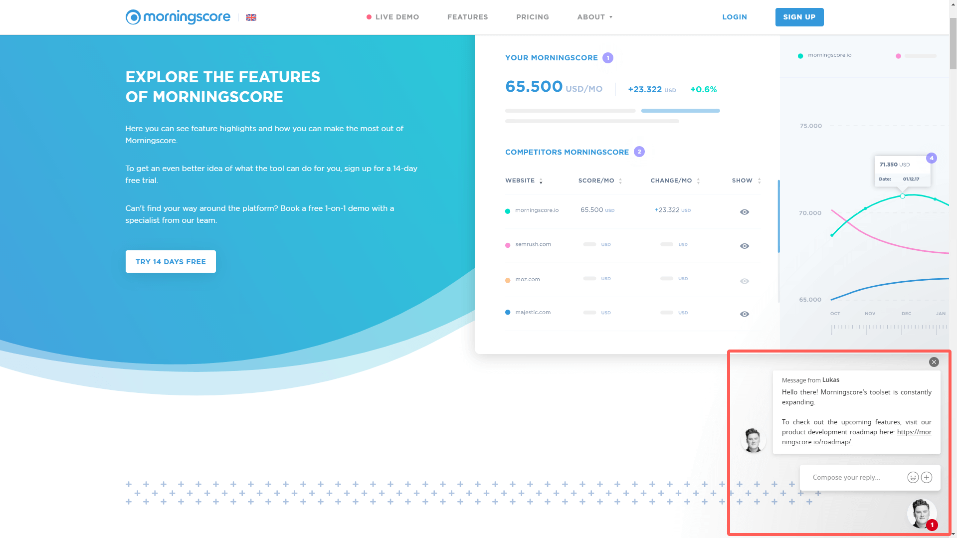 通過聊天系統提高網站參與度和吸引力