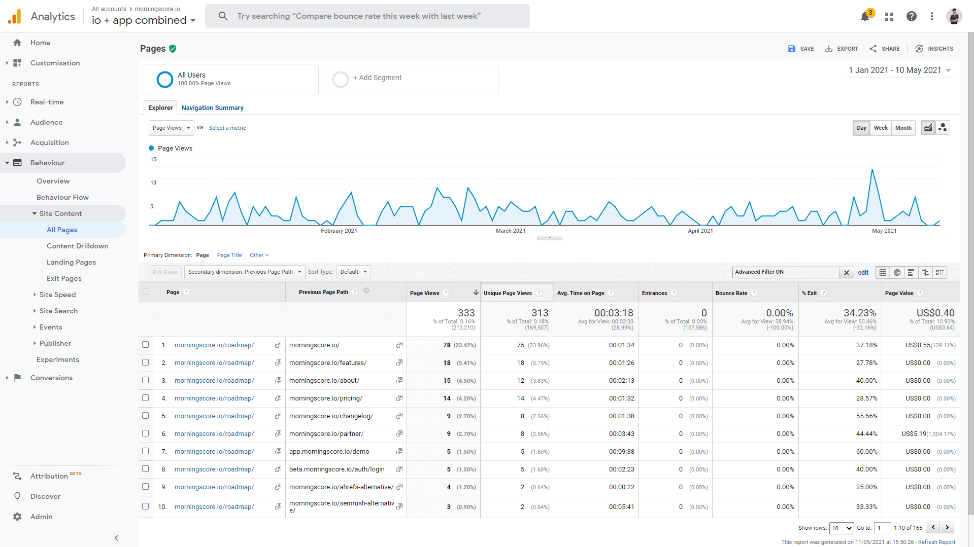 altbilgiden seo dostu web sitesi bağlantısı ikincil sayfalar nasıl yapılır