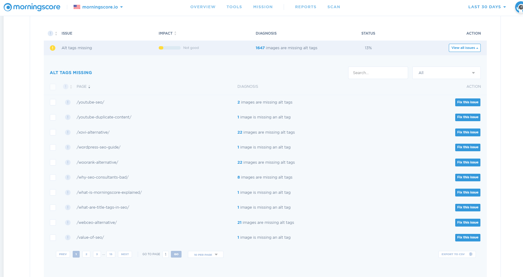 qu'est-ce que l'image seo corriger les balises alt manquantes