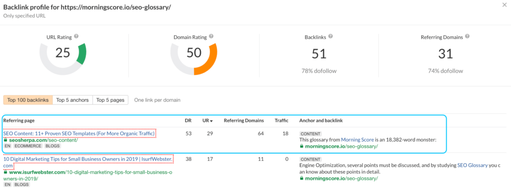 типы обратных ссылок ресурсы обратные ссылки